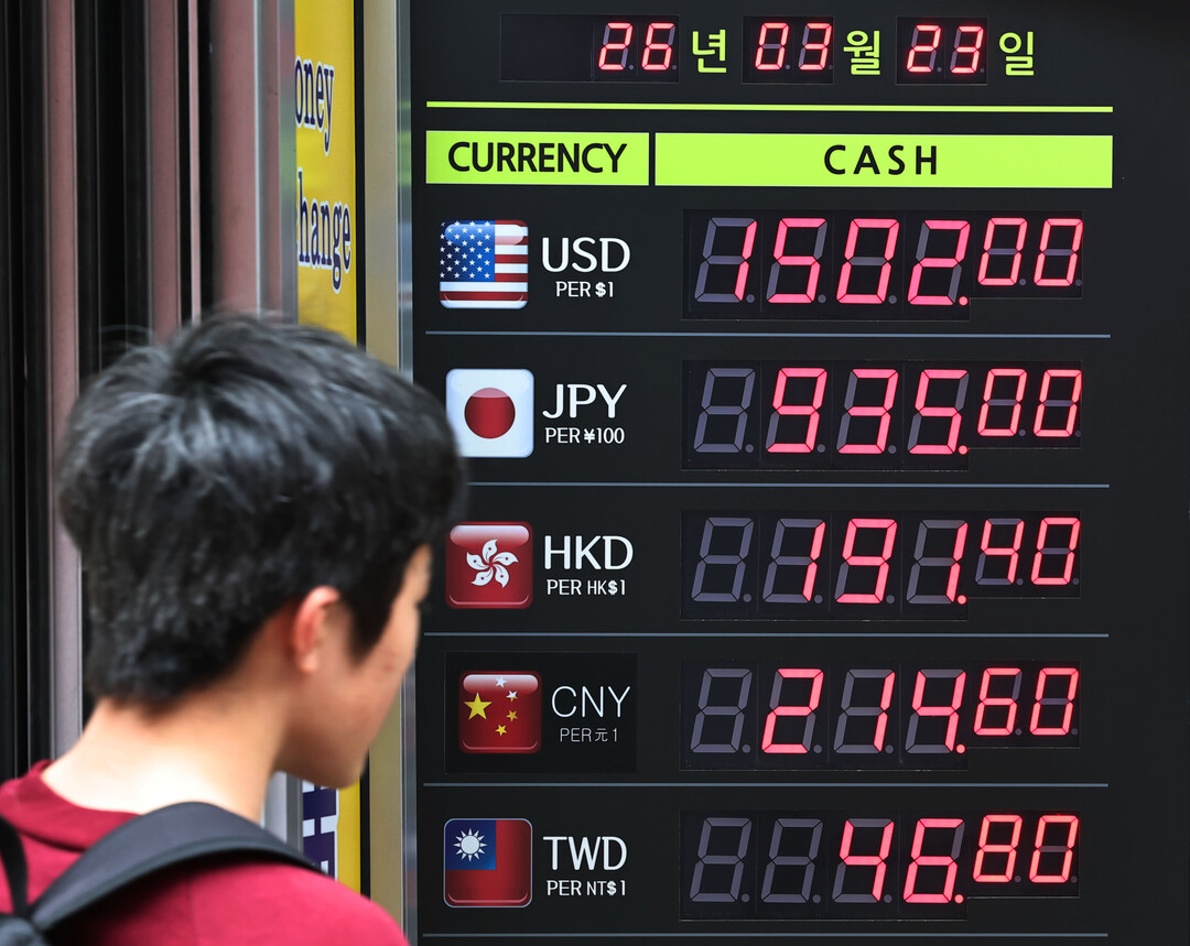 환율, 출구 없는 이란 전쟁에 6.3...